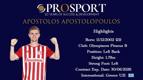 Apostolos Apostolopoulos Highlights - YouTube