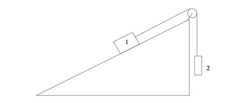 Solved Block 1 Mass M1 8 00 Kg Is Moving On A 20 0o