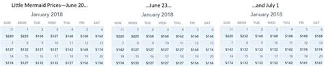 Disney World Resort Price Changes For Yourfirstvisit Net