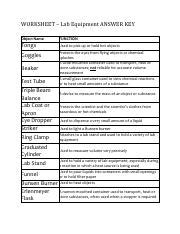 Worksheet Lab Equip Answer Key Uttisl Pdf Worksheet Lab Equipment