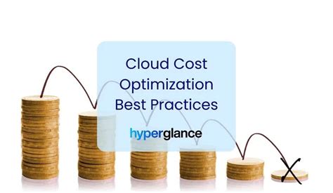 Cloud Cost Optimization CCMO Tips Resources Guides News