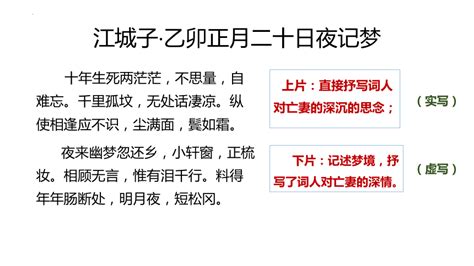 古诗词诵读《江城子·乙卯正月二十日夜记梦》课件共26张ppt2022 2023学年统编版高中语文选修上册 21世纪教育网