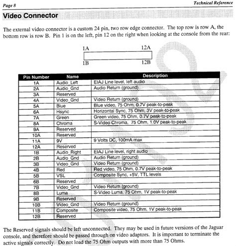 How to Build an Atari Jaguar S-Video/Composite AV Cable : The Retro ...