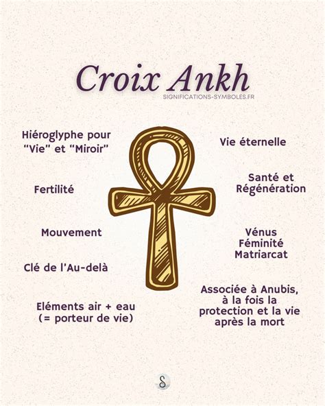 Croix Ankh significations dun symbole égyptien puissant Symboles