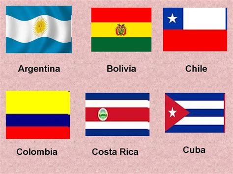 Conexión Los países que hablan español como idioma oficial