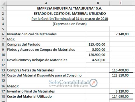 Ejercicio Pr Ctico De Costos Tema Estados Financieros Contabilidad