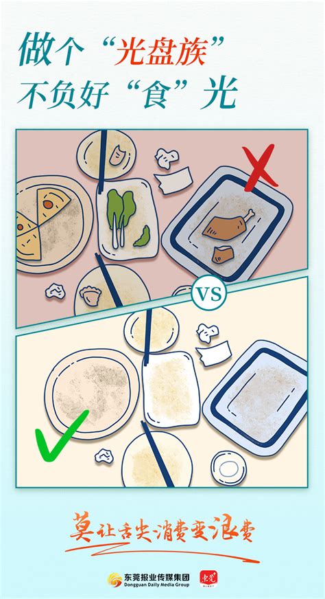 一起做到这9点，拒绝“舌尖上的浪费”新闻热点中国文明网·东莞