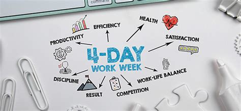 Why The Four Day Working Week Just Might Happen Bvsa Ltd More Than