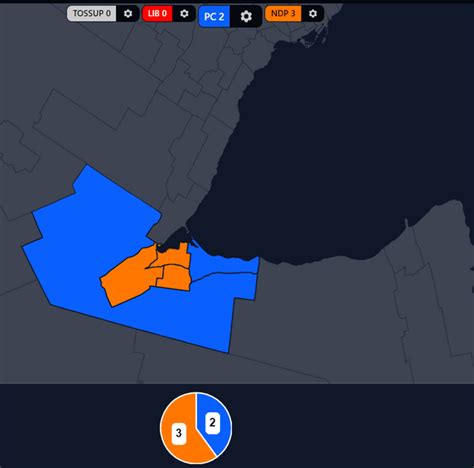 City of Hamilton 2022 Mayoral Election : r/Electiondata