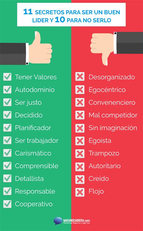 Cualidades De Un Buen Lider Infografia Infographic Leadership Ima