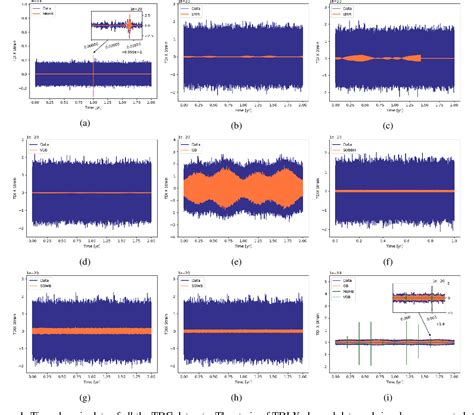 Figure 1 From Taiji Data Challenge For Exploring Gravitational Wave