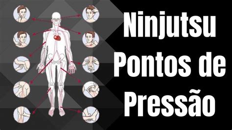 Pontos De Pressão Ninjutsu Youtube