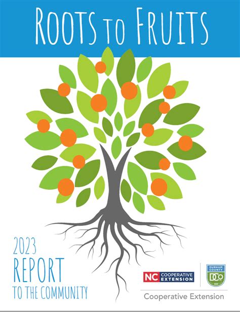 2023 Cooperative Extension Report To The Community Nc Cooperative