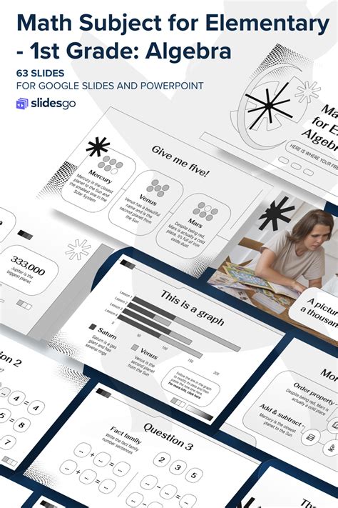 Math for Elementary: Algebra | Google Slides and PowerPoint