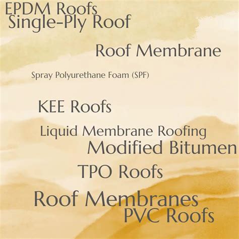 Types of Roof Membrane