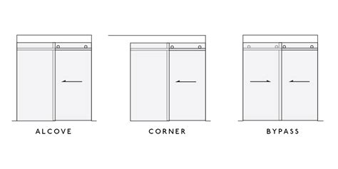 Frameless Sliding Glass Door Hardware For Showers Krownlab®