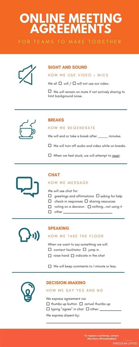 Online Meeting Group Agreements Freedom Lifted