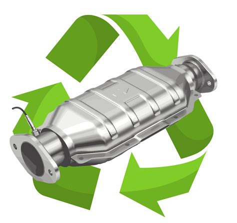 Catalytic Converter Recycling: What is it? - Noble6