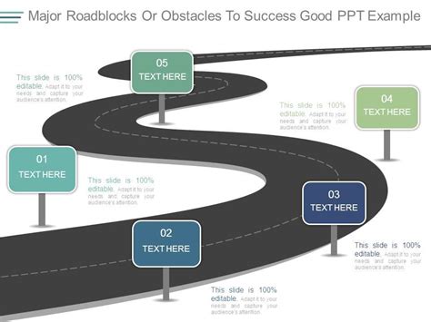 Major Roadblocks Or Obstacles To Success Good Ppt Example Ppt Images