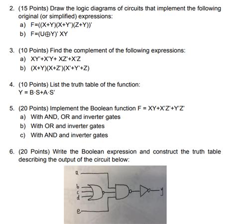 Circuit Diagrams From Expressions