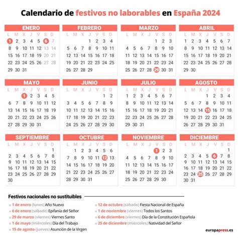 Calendario laboral 2024 en España Qué festivos hay en 2024