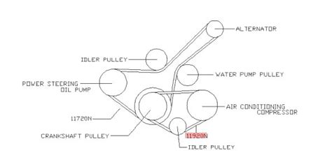 How To Replace The Serpentine Belt A Diagram Needed On How To