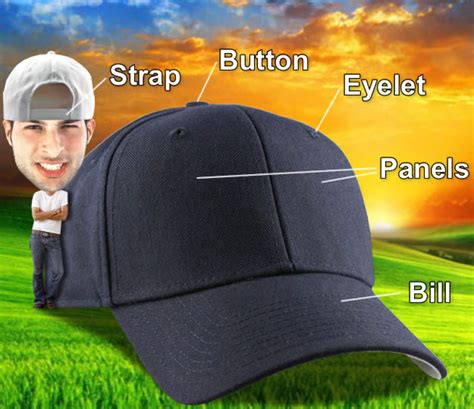 Parts of Big Head Baseball Caps For Easier Ordering