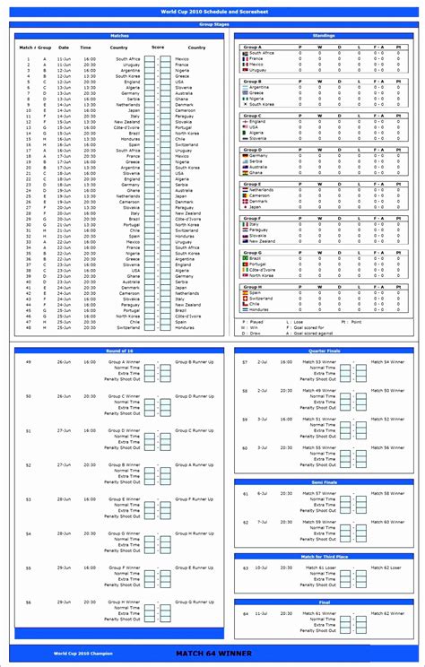 Hourly Gantt Chart Excel Template