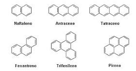 Lenguaje Químico Inorgánico y Orgánico Nomenclatura de los