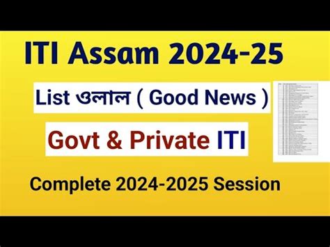 Assam Iti List Of Govt Private Iti Iti Admission