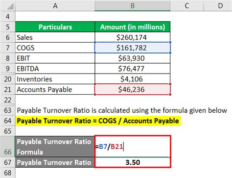 How To Calculate Ratio Analysis Real Naked Girls Telegraph