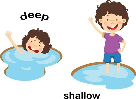 Opposite Words Deep And Shallow Vector Illustration 2894580 Vector Art