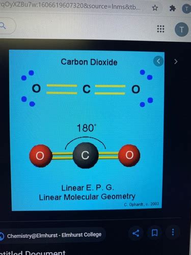 Chemistry Structures Flashcards Quizlet