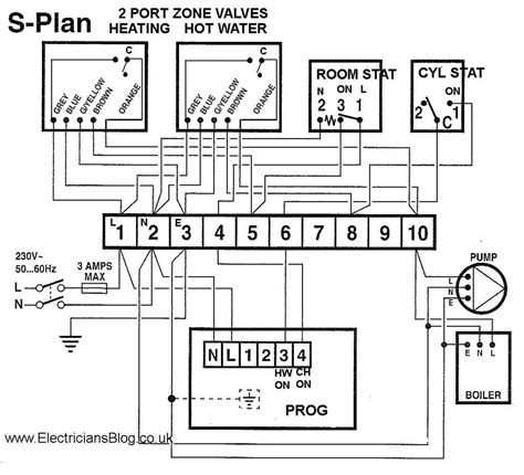 Decoding The Honeywell S Plan Wiring Diagram A Step By Step Guide For