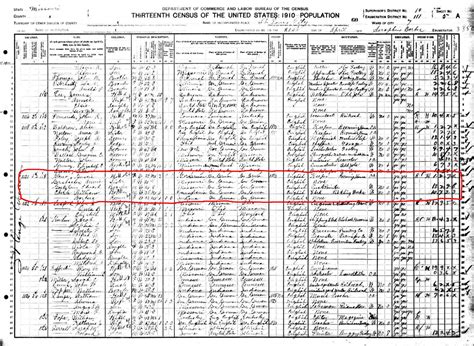 So Many Ancestors Census Sunday Were They Really Widowed