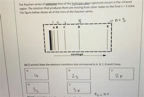 Solved The Paschen Series Of Emission Lines Of The Hydrogen