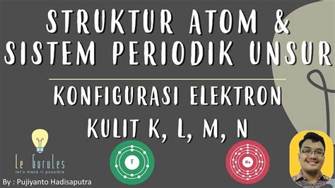 Fisika Smp Struktur Atom And Spu 4 Konfigurasi Elektron Berdasarkan