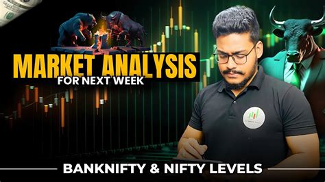 Market Analysis For Next Week 26 Mar Levels For Nifty And Banknifty