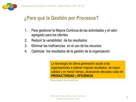 Gestion Por Procesos Introduccion 1 Ppt