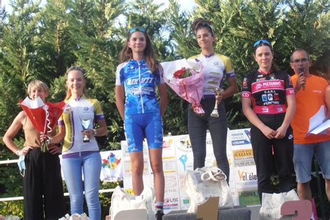 Cyclisme Le Peloton Féminin Manque Encore De Densité