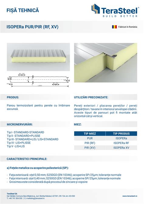 Panou Termoizolant Pentru Perete Cu Imbinare Ascunsa TeraSteel IsoPer A