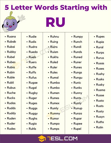 Rud Words 5 Letters - Letter Words Unleashed