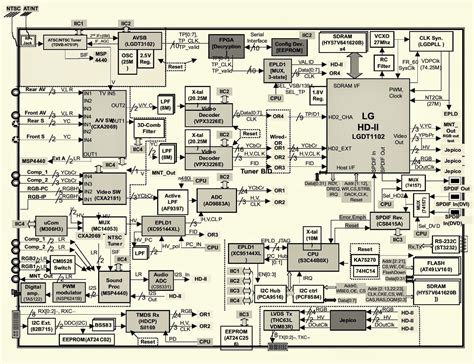 Sharp Tv Schematic Diagram Circuit Diagram Sharp Tv Schema