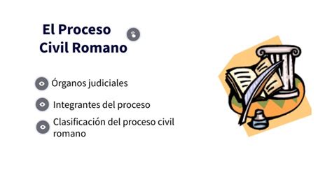 Proceso Civil Romano