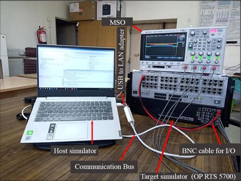 Experimental Setup With Fpga Based Real Time Simulator Opal Rt