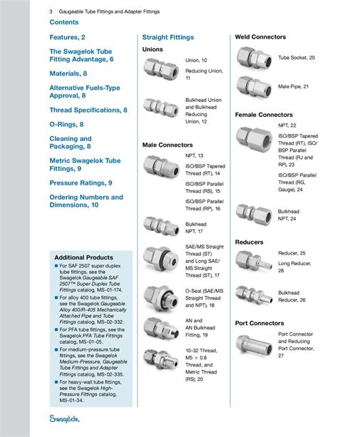 Swagelok Fittings Catalog Pdf Avløpspumpestasjon