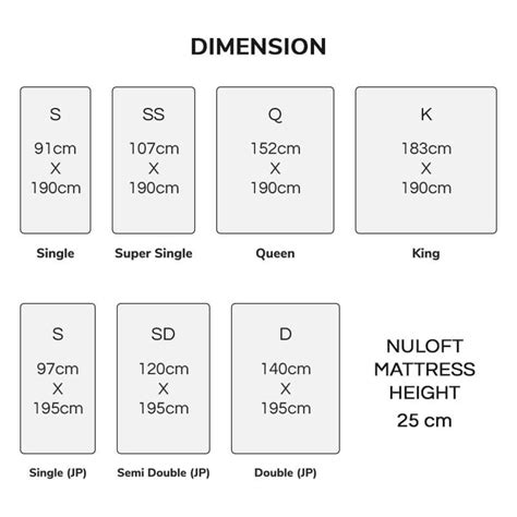 Standard Bed Sheet Sizes Guide Philippines Size Chart In