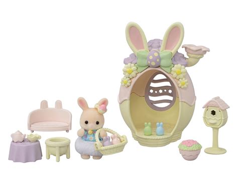 Sylvanian Resources Articles