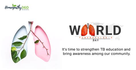 World Tuberculosis Day 2023 Date History Significance Theme