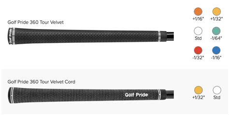 Golf Grip Size Chart, Club Building 101 A Guide To The Things That ...